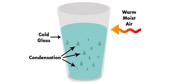 How to treat rising damp in an old house, condensation diagram